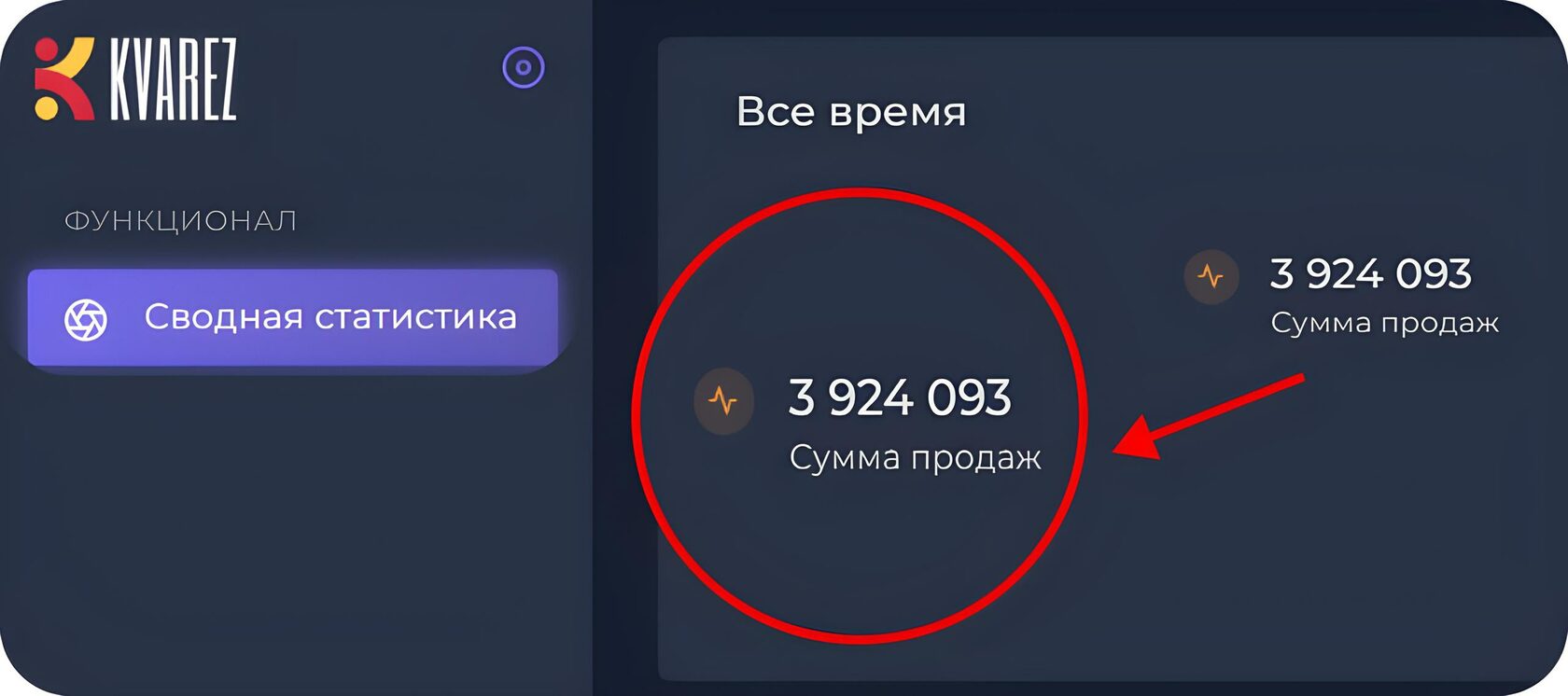KVAREZ - сумма продаж за период